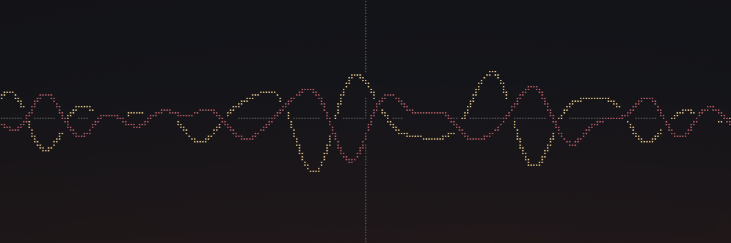Profile Banner