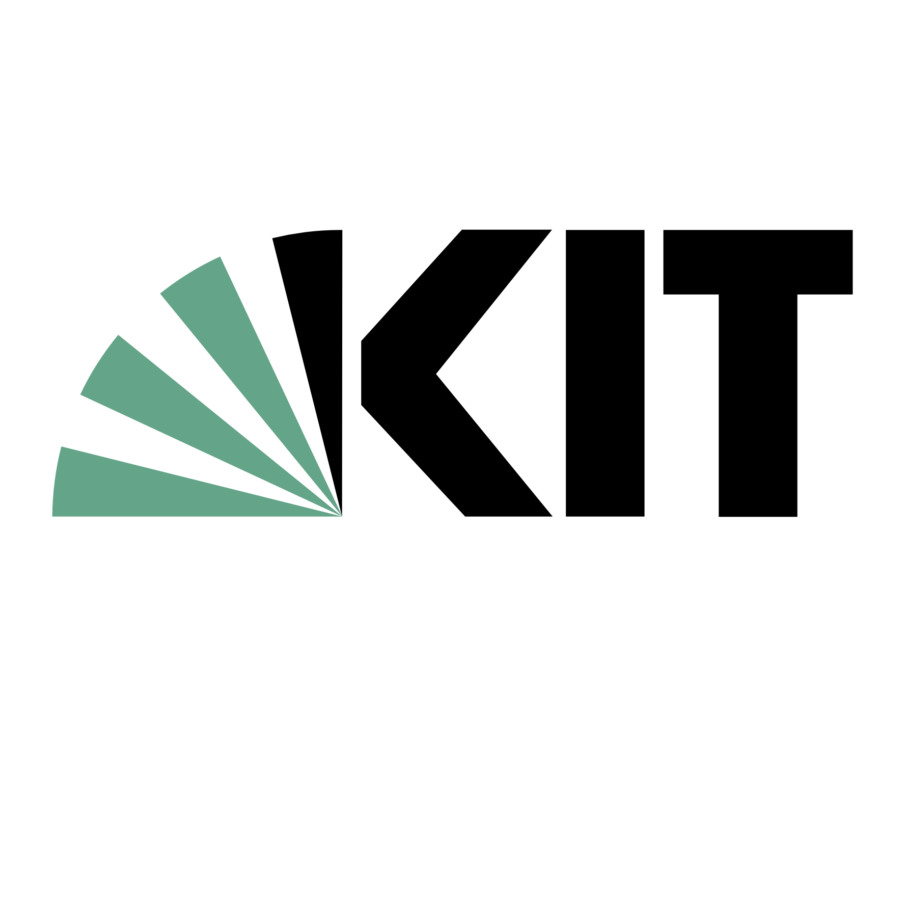 :KIT: