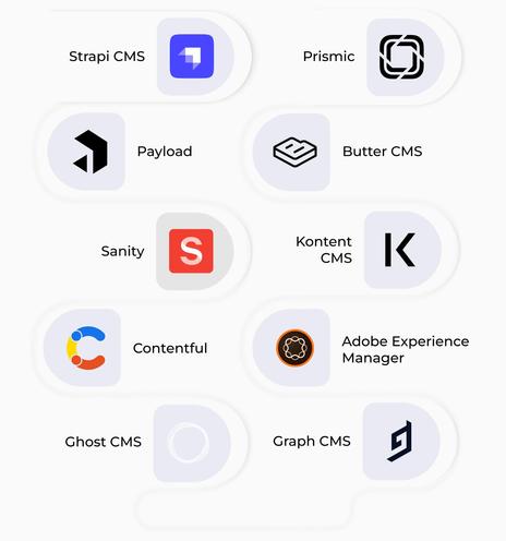 CMS list
