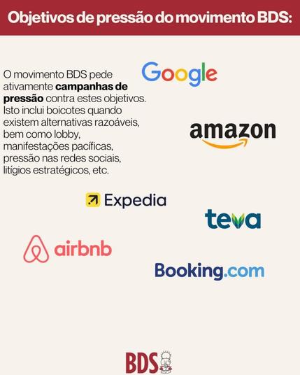 Objetivos de pressão do movimento BDS: O movimento BDS pede ativamente campanhas de pressão contra estes objetivos. Isto inclui boicotes quando existem alternativas razoáveis, bem como lobby, manifestações pacificas, pressão nas redes sociais, litígios estratégicos, etc. 
Google, amazon, Expedia, teva, airbnb, Booking.com