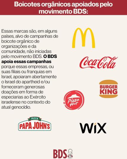 Boicotes orgânicos apoiados pelo movimento BDS: 
McDonalds, CocaCola, BURGER KING, PIZZA HUT, PAPA JOHN'S WlX 
Essas marcas são, em alguns países, alvo de campanhas de boicote orgânico de organizações e da comunidade, não iniciadas pelo movimento BDS. O BDS apoia essas campanhas porque essas empresas, ou suas filiais ou franquias em Israel, apoiaram abertamente o Israel do apartheid e/ou forneceram generosas doações em forma de especiarias ao Exército israelense no contexto do atual genocídio.