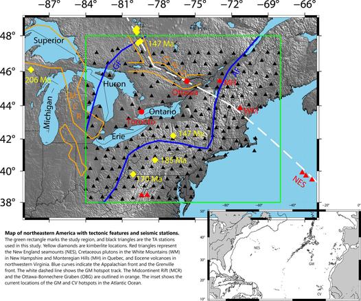 Map of northeastern America with tectonic features and seismic stations. The green rectangle marks the study region, and black triangles are the TA stations used in this study. Yellow diamonds are kimberlite locations. Red triangles represent the New England seamounts (NES), Cretaceous plutons in the White Mountains (WM) in New Hampshire and Monteregian Hills (MH) in Quebec, and Eocene volcanoes in northwestern Virginia. Blue curves indicate the Appalachian front and the Grenville front. The white dashed line shows the GM hotspot track. The Midcontinent Rift (MCR) and the Ottawa-Bonnechere Graben (OBG) are outlined in orange. The inset shows the current locations of the GM and CV hotspots in the Atlantic Ocean.