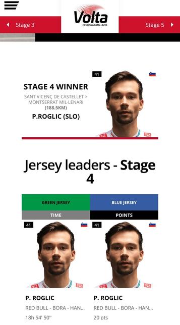 Printscreen of Volta a Catalunya front page. 3 profile pictures of Primož Roglič; one for stage win, one for points jersey and one for overall lead