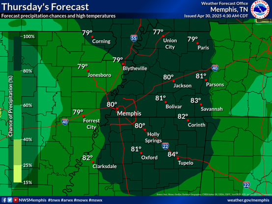 Numerous showers and thunderstorms expected Thursday. Some storms could be severe with hazards being damaging winds, hail, and the potential for an isolated tornado. Highs are anticipated to reach into the upper 70s and low 80s.