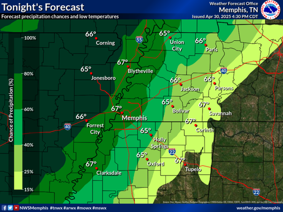 Storms to increase in coverage tonight as a line of storms approaches from the west. Lows in the middle 60s.