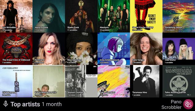 Collage of 16 photos of musicians and or album covers.  I will edit with name details once I am at my desk