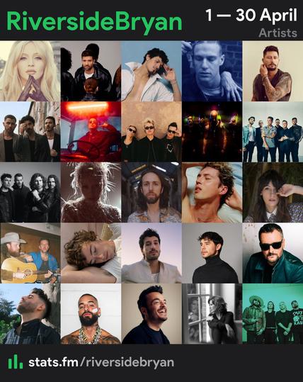 Top artists collage:
1. Madonna 
2. Pablo Alborán 
3. Omar Apollo 
4. Malcolm Todd 
5. Chris Housman 
6. Jonas Brothers 
7. Baby Lasagna 
8. Green Day 
9. Daughtry 
10. OneRepublic 
11. Nothing More 
12. Miley Cyrus 
13. Esteman 
14. Troye Sivan 
15. Daniela Spalla 
16. Brothers Osborne 
17. Guitarricadelafuente 
18. Sebastián Yatra 
19. David Archuleta 
20. Eric Church 
21. Antonio Jose 
22. Maluma 
23. Giovanni Zarrella 
24. Amy Grant 
25. Bush
