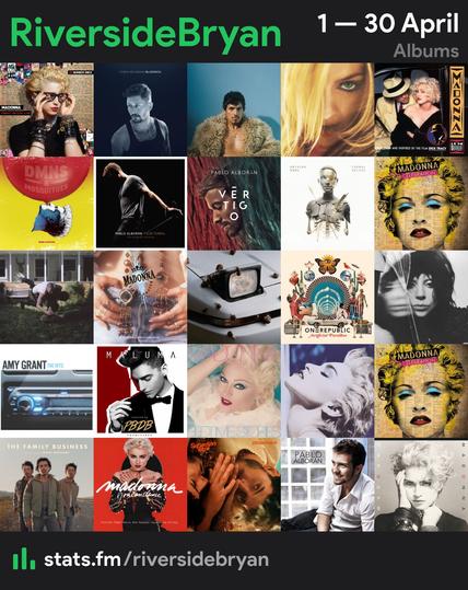Top albums collage 
1. Finally Enough Love: 50 Number Ones  - Madonna 
2. Blueneck  - Chris Housman 
3. God Said No  - Omar Apollo 
4. GHV2  - Madonna 
5. I'm Breathless  - Madonna 
6. DMNS & MOSQUITOES  - Baby Lasagna 
7. Tour Terral (Tres noches en Las Ventas) - Pablo Alborán 
8. Vērtigo  - Pablo Alborán 
9. CARNAL (Deluxe) - Nothing More 
10. Celebration (Double Disc) - Madonna 
11. Malcolm Todd  - Malcolm Todd 
12. Like A Prayer  - Madonna 
13. NO TENGO PRISA - Marc Segui 
14. Artificial Paradise (Super Deluxe) - OneRepublic 
15. MAYHEM - Lady Gaga 
16. The Hits - Amy Grant 
17. PBDB The Mixtape - Maluma 
18. Bedtime Stories  - Madonna 
19. True Blue  - Madonna 
20. Celebration  - Madonna 
21. The Family Business - Jonas Brothers 
22. You Can Dance - Madonna 
23. Dharma+ - Sebastián Yatra 
24. Pablo Alborán  - Pablo Alborán 
25. Madonna  - Madonna