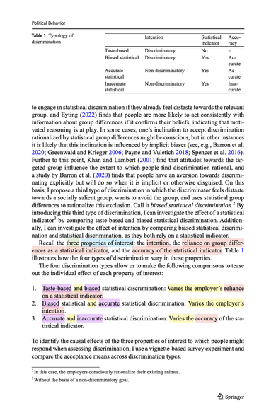 The experimental conditions (and the intended manipulations).