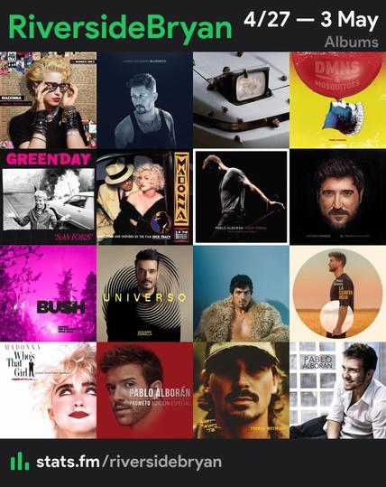 Top albums collage 

1. Finally Enough Love: 50 Number Ones  - Madonna 
2. Blueneck  - Chris Housman 
3. NO TENGO PRISA  - Marc Segui 
4. DMNS & MOSQUITOES  - Baby Lasagna 
5. Saviors  - Green Day 
6. I'm Breathless  - Madonna 
7. Tour Terral  (Tres noches en Las Ventas)  - Pablo Alborán 
8. El Tiempo No Es Oro - Antonio Orozco
9. Loaded: The Greatest Hits  - Bush
10. Universo  - Giovanni Zarrella 
11. God Said No  - Omar Apollo 
12. La Cuarta Hoja  - Pablo Alborán 
13. Who's That Girl Soundtrack  - Madonna 
14. Prometo: Edición Especial - Pablo Alborán 
15. What Not To - Tucker Wetmore 
16. Pablo Alborán  - Pablo Alborán