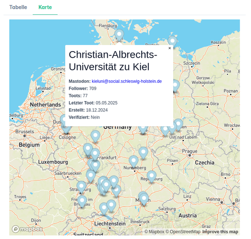 Screenshot von einer Webseite. Im Hintergrund ist eine Karte. Im Vordergrund ist folgender Text zu sehen:
Christian-Albrechts-Universität zu Kiel
Mastodon: kieluni@social.schleswig-holstein.de
Follower: 709
Toots: 77
Letzter Toot: 05.05.2025
Erstellt: 18.12.2024
Verifiziert: Nein