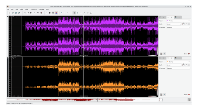 Sonic Visualiser screen shot. Two sets of stereo wave forms, purple and orange (top and bottom). The purple one is more consistently at a higher level, where the orange one has relatively small sections contrasting greatly with loud parts (which are the chorus sections