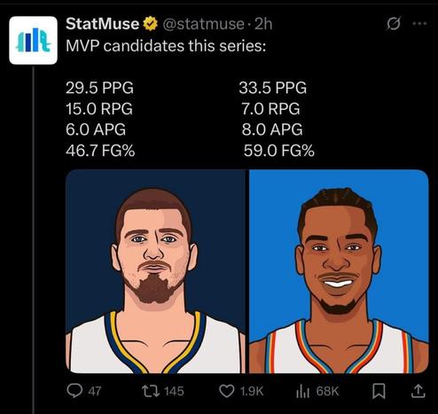 Giannis in the 1st round: 33.0 PPG, 15.4 RPG, 6.6 APG, 60.6 FG% FG… and it still wasn’t enough.