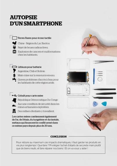 Autopsie d'un smartphone