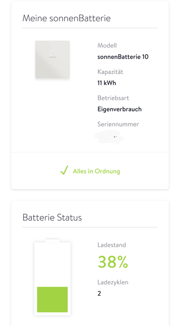 Bildschirm mit Status einer sonnenBatterie 10, Kapazität 11 kWh, 38 % Ladestand, 2 Ladezyklen, Status: Alles in Ordnung.