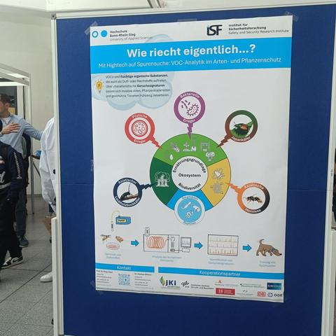 A scientific poster displayed on a blue board, titled "Wie riecht eigentlich...? Mit Hightech auf Spurensuche: VOC-Analytik im Arten- und Pflanzenschutz." This translates to: "What's the smell of...? Using hightech for detection: VOC analysis for species and plant protection"

The poster includes colorful diagrams linking ecosystems, biodiversity, and invasive species, with illustrations of insects, bacteria, and sampling equipment, and describes the process of VOC analysis for species protection.