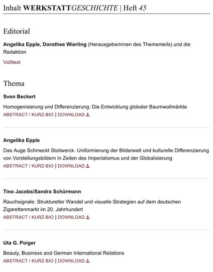 Inhaltsverzeichnis von #WerkstattGeschichte 45/2007 "globale waren" (Screenshot der website, Auszug)