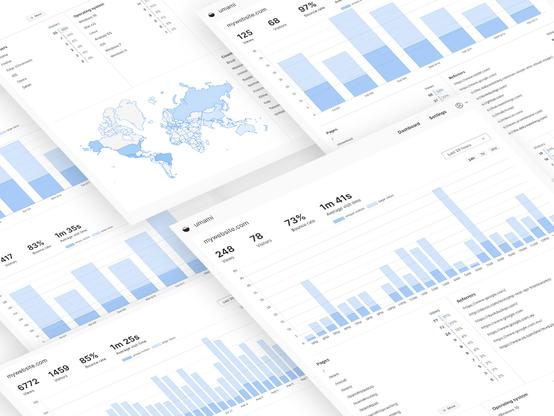 Umami is a modern, privacy-focused alternative to Google Analytics. - umami-software/umami