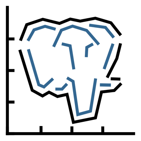 GitHub - vyruss/pg_statviz: A minimalist extension and utility pair for time series analysis and visualization of PostgreSQL internal statistics.