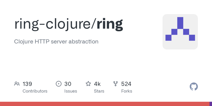 Clojure HTTP server abstraction. Contribute to ring-clojure/ring development by creating an account on GitHub.