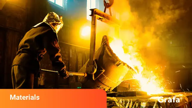 Australian Strategic Materials share price