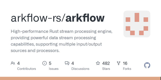 High-performance Rust stream processing engine, providing powerful data stream processing capabilities, supporting multiple input/output sources and processors. - arkflow-rs/arkflow