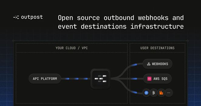 Open Source Outbound Webhooks and Event Destinations Infrastructure - hookdeck/outpost