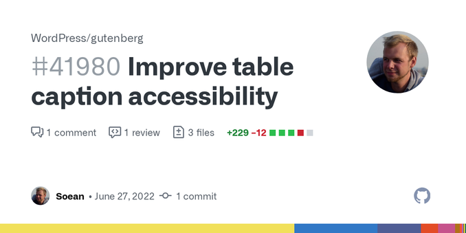 What?
This PR improves the Table markup for better A11y:
Fixes #41502
Old:
&lt;figure class=&quot;wp-block-table&quot;&gt;
    &lt;table&gt;
        &lt;tbody&gt;
            &lt;tr&gt;
           ...