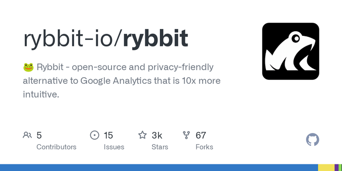 🐸 Rybbit - open-source and privacy-friendly alternative to Google Analytics that is 10x more intuitive. - rybbit-io/rybbit