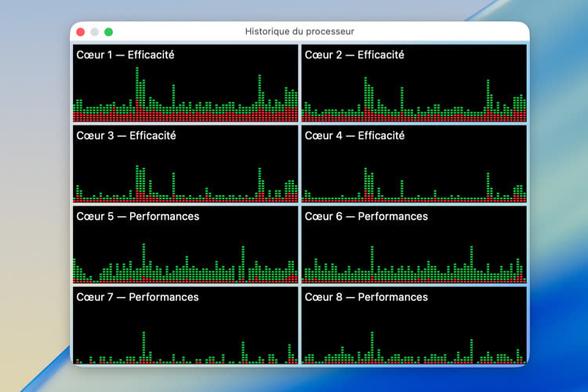 Comment réduire la pression des apps Mac sur les processeurs Apple Silicon et la batterie