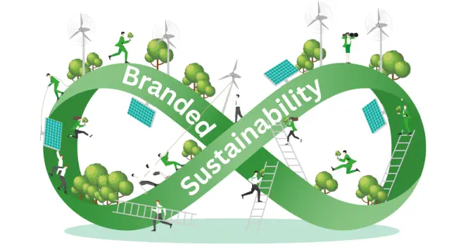 Branded Sustainability