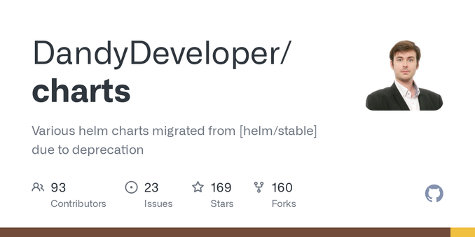 Various helm charts migrated from [helm/stable] due to deprecation - DandyDeveloper/charts