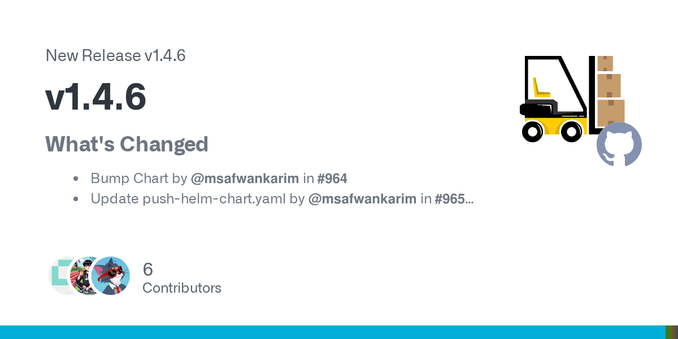 What's Changed

Bump Chart by @msafwankarim in #964
Update push-helm-chart.yaml by @msafwankarim in #965
feat: add ignore annotation support for skipping reloads by @jamie-stinson in #928
Add Owner...
