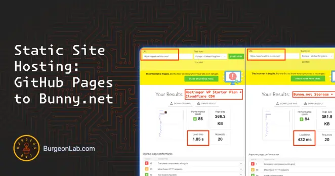 Open Graph image for the blog post 'Leaving GitHub Pages for Bunny.net: My New Static Site Host'