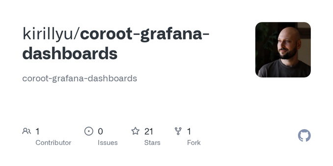 coroot-grafana-dashboards. Contribute to kirillyu/coroot-grafana-dashboards development by creating an account on GitHub.