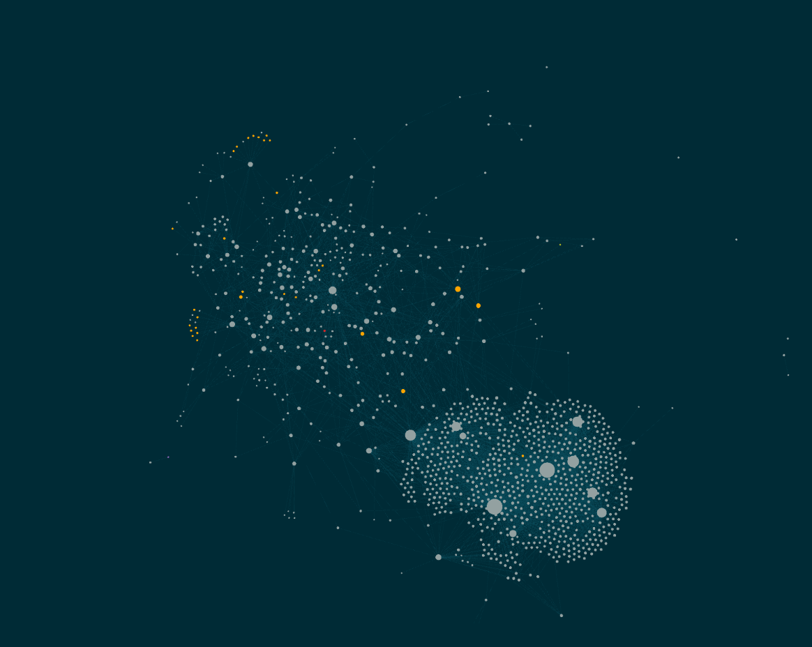 a logseq graph