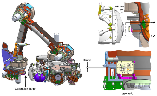 Location of PIXL and calibration target