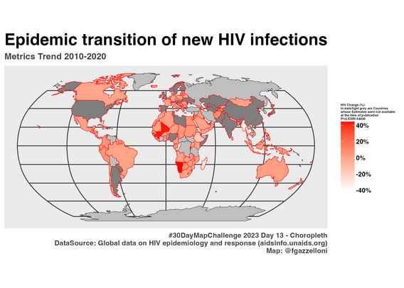 HIV change (%) 2010-2020