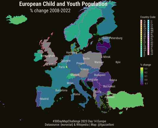 Europe