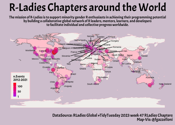 RLadies around the World