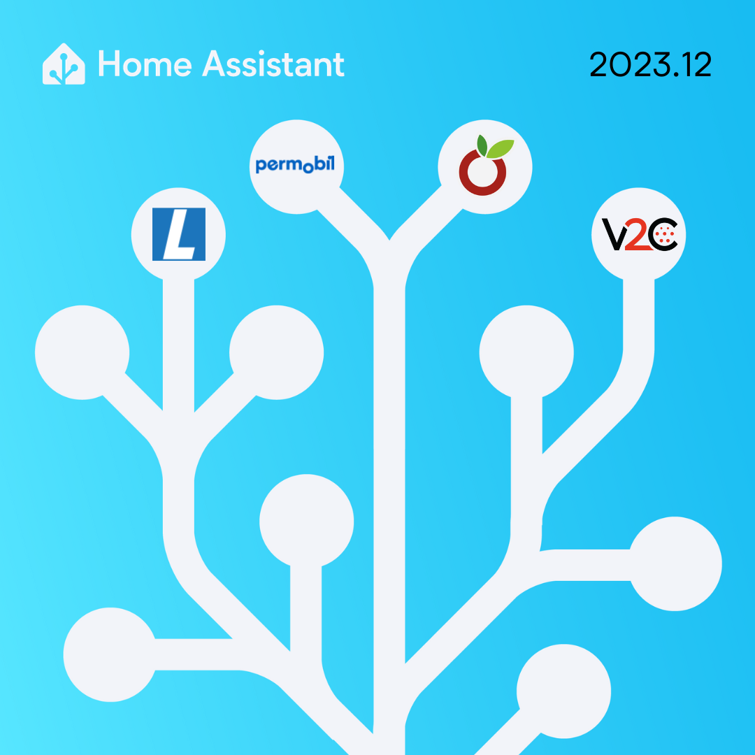 2023.12: Welcome home! - Home Assistant