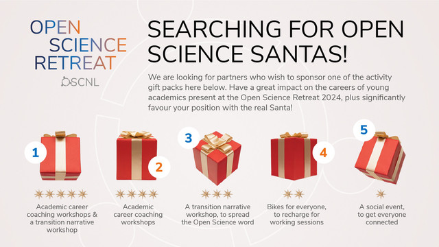 SEARCHING FOR OPEN SCIENCE SANTAS! We are looking for partners to sponsor one of the activity gift packs here below. 