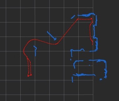 Blue lines showing detected wall contours of several rooms, with a red line showing the path of the Create3-Wali robot