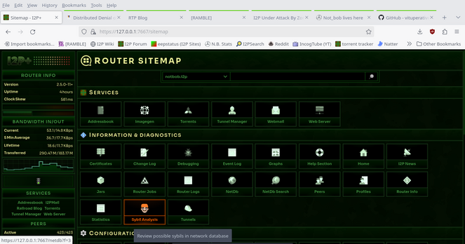 i2p+ router sitemap with Sybil malicious router detection and controls to ban or unban routers that behave suspiciously