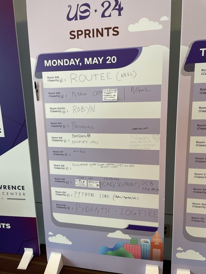 A full sign-up board of projects to sprint on during PyconUS Monday May 20 2024. PyOpenSci is down for room 309