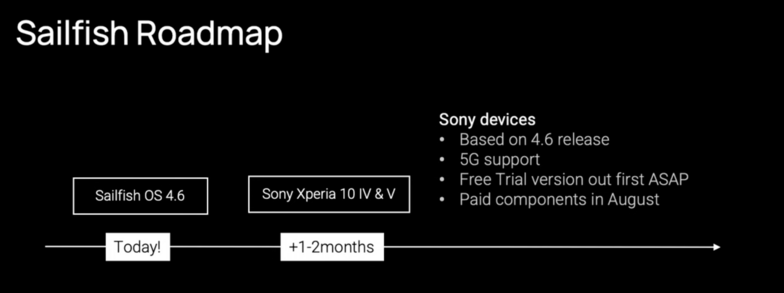 Sailfish OS 4.6 out today, Xperia IV and V getting support in the coming month, including 5G support.