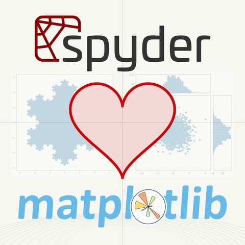 The Spyder logo above a heart above the Matplotlib logo, with some plots faintly in the background.