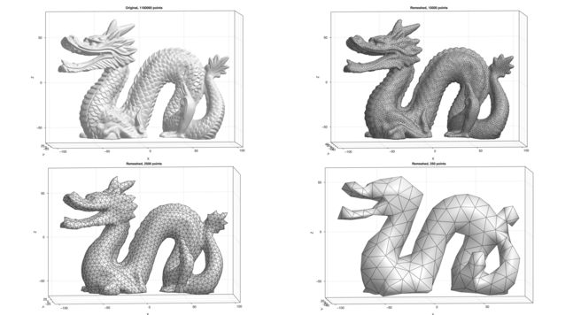 A set of four 3D model renderings of a snake-like dragon statue. Each one is sampled at a different density using the remeshing algorithm. 
