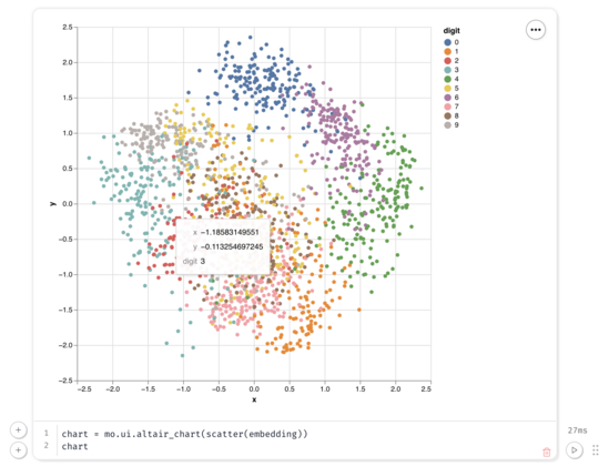 Screenshot of marino visualization example