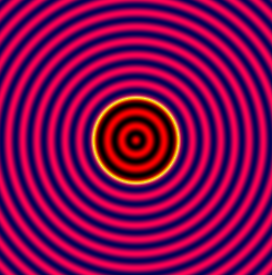 A picture of concentric rings. Imagine the yellow ring is the object outline, and the reddish in the middle are where the filament goes.